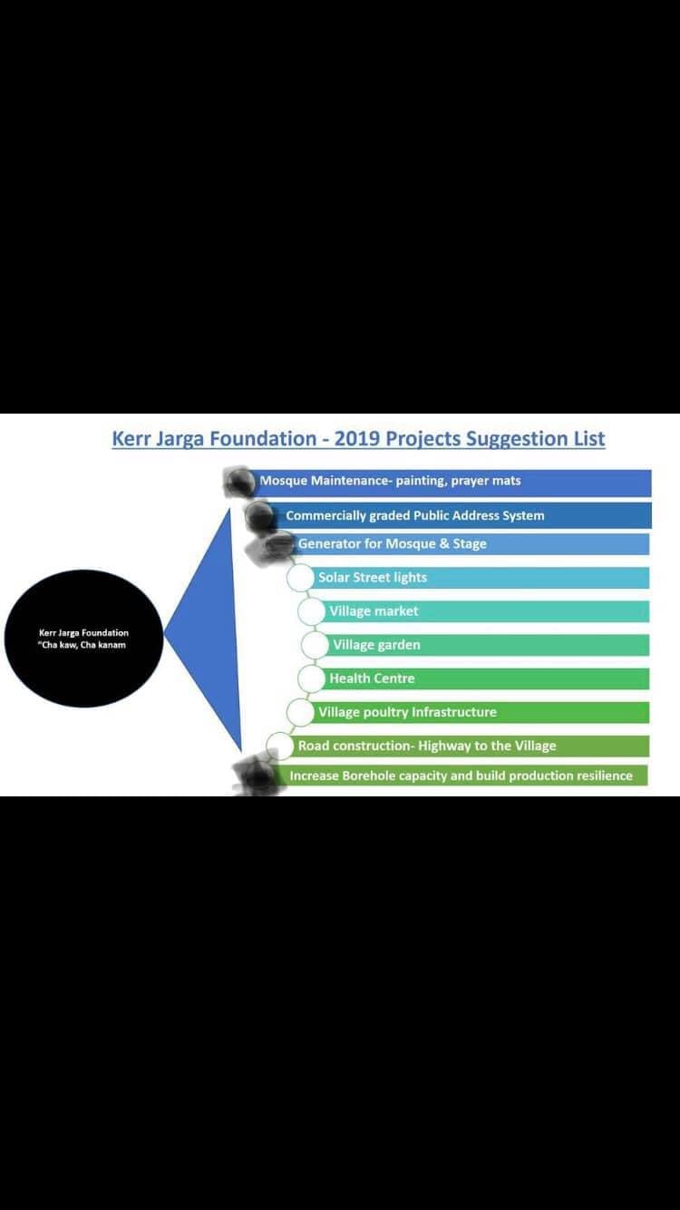 KJF community photo 19